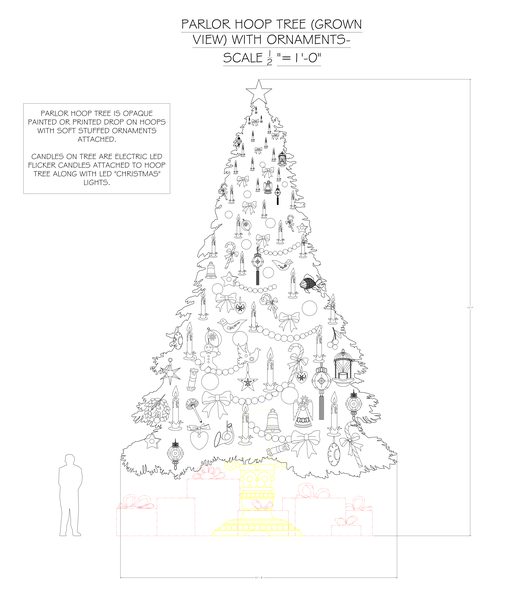 The Nutcracker | Jefferson Ridenour